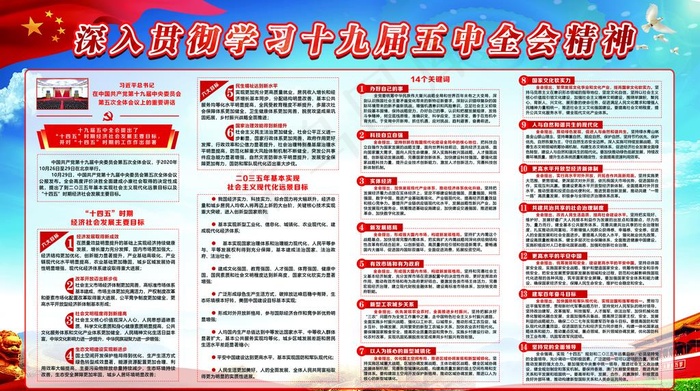 贯彻学习十九届五中全会精神图片(5528X3260(DPI:72))psd模版下载