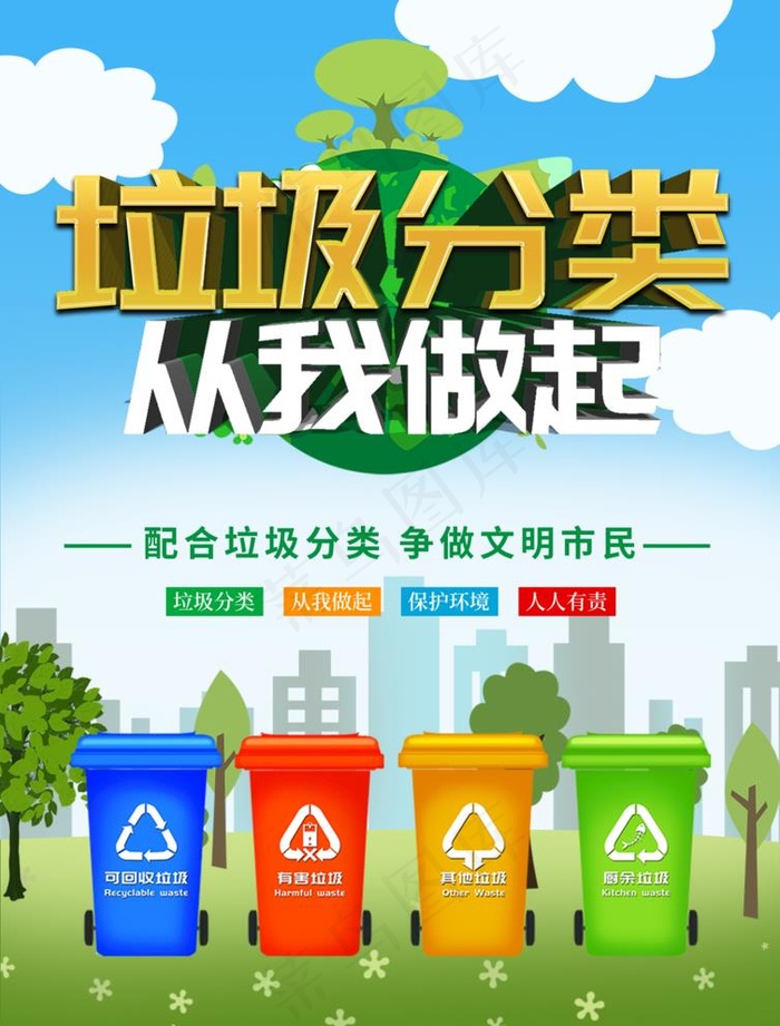垃圾分类图片
