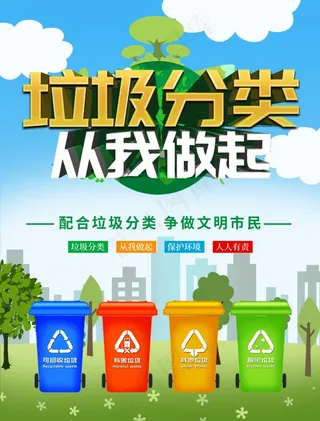 垃圾分类图片