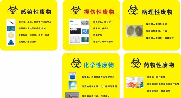 医院废物图片cdr矢量模版下载