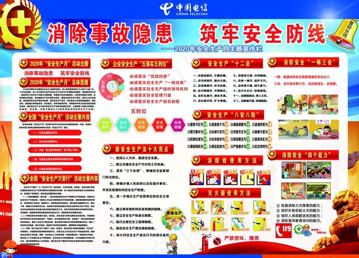 安全生产展板图片
