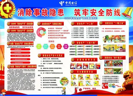 安全生产展板图片