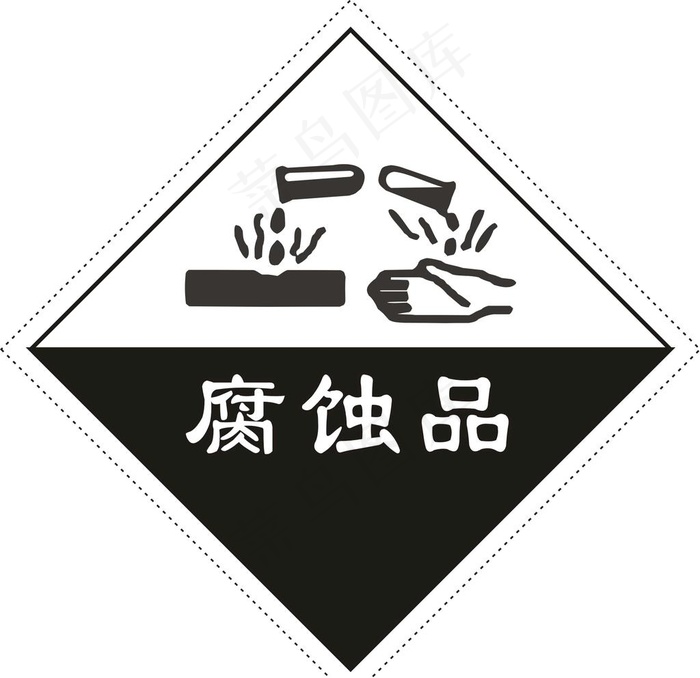腐蚀品图片cdr矢量模版下载