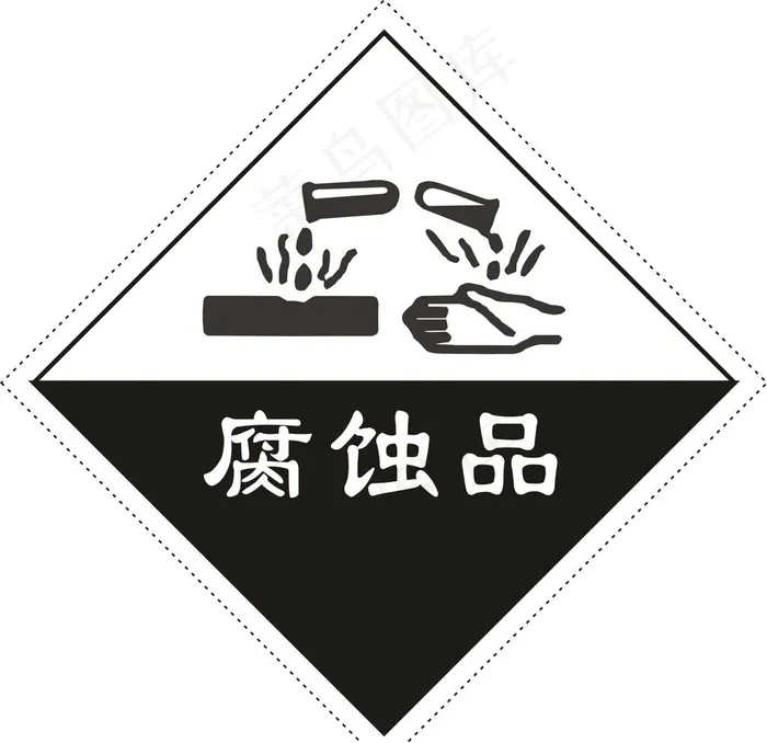 腐蚀品图片cdr矢量模版下载