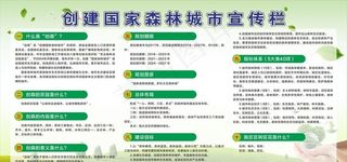 创建国家森林城市图片
