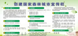 创建国家森林城市图片