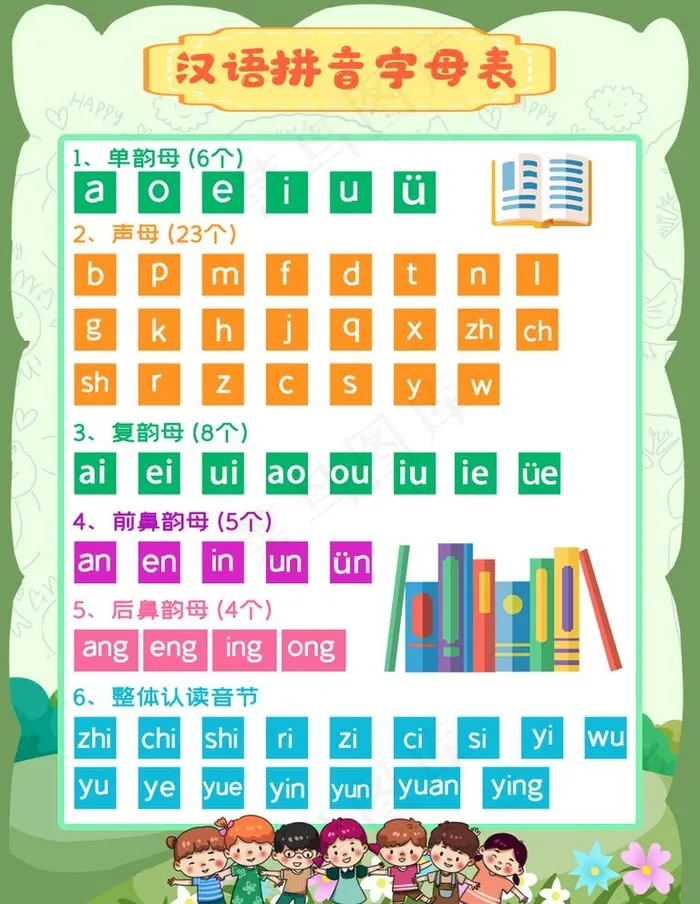 拼音字母表图片psd模版下载
