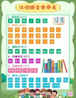 拼音字母表图片