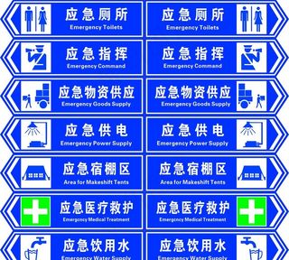 应急厕所应急物资供应急指挥图片