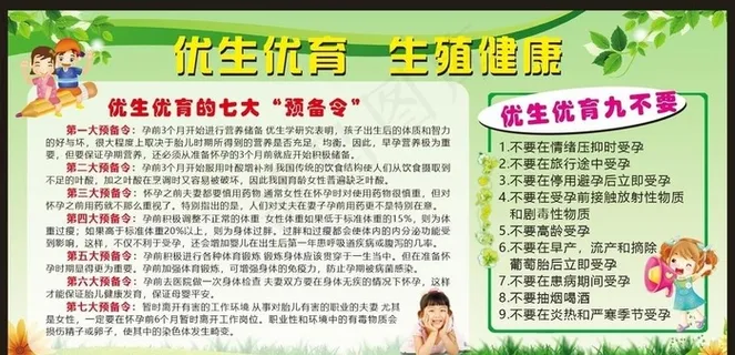 备孕知识 二胎 健康促进 优生图片