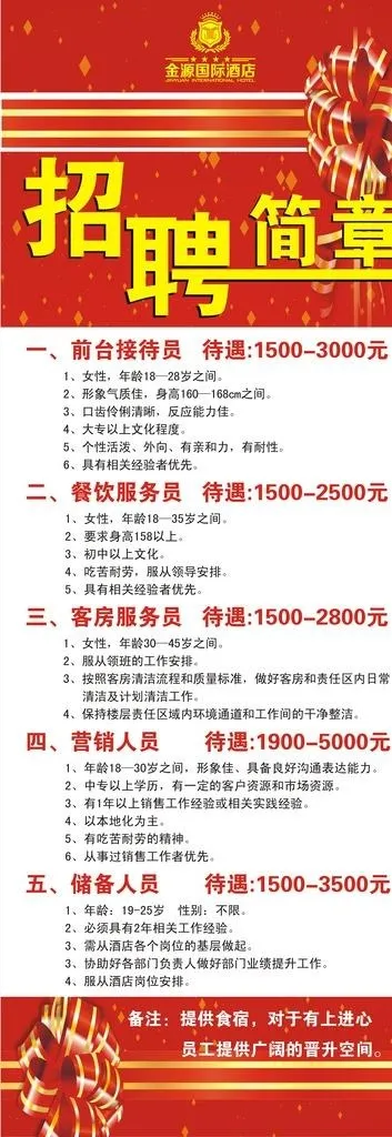 招聘简章图片cdr矢量模版下载