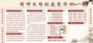 精神文明创建宣传栏图片