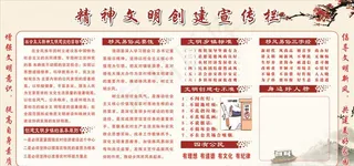 精神文明创建宣传栏图片