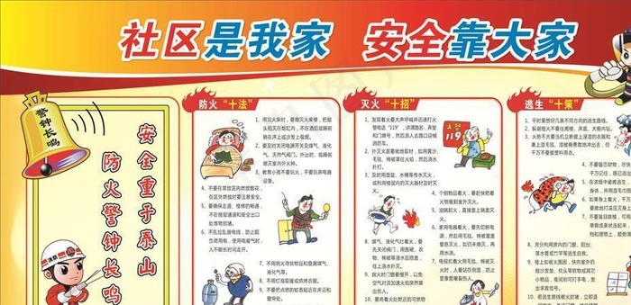 社区消防知识展板图片cdr矢量模版下载
