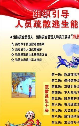 消防引导人员疏散逃生能力图片