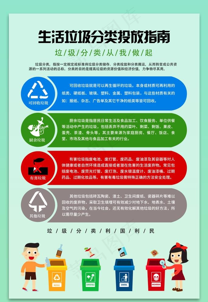 垃圾分类海报图片(3543X5315(DPI:150))psd模版下载