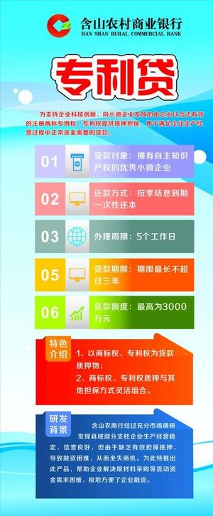 银行贷款展架图片