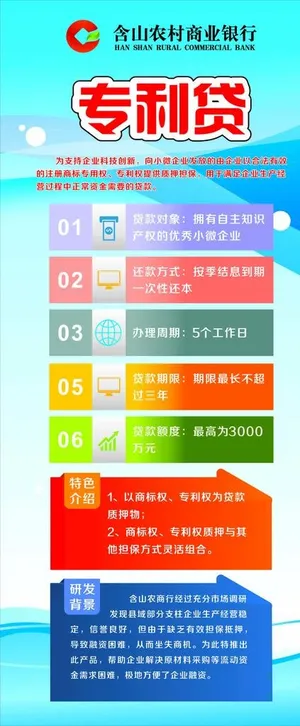银行贷款展架图片 银行贷款展架图片