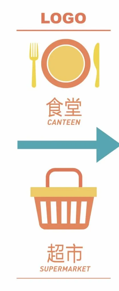 食堂超市X展架指引牌图片ai矢量模版下载