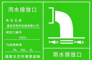 雨水排放口图片