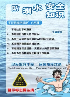 防溺水安全知识图片