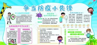 防疫知识图片