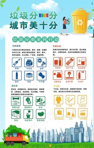 垃圾分类图片