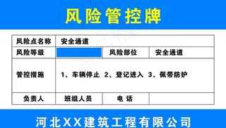 风险管控牌 建筑工地警示牌图片