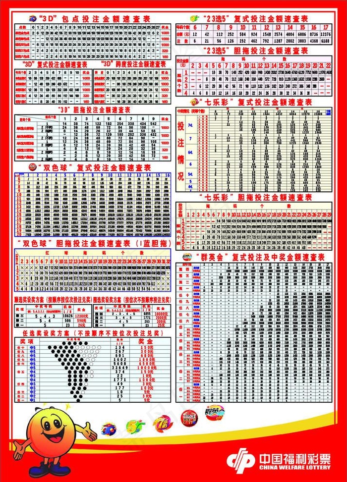 *投注速查表图片cdr矢量模版下载