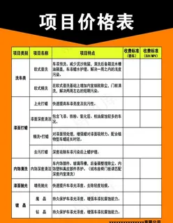 洗车店价目表图片