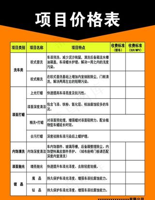洗车店价目表图片