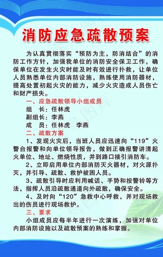 消防应急疏散预案图片