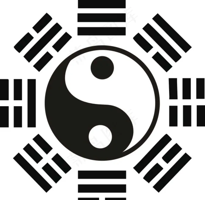 八卦图图片cdr矢量模版下载
