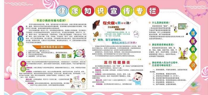 幼儿园健康教育专栏图片cdr矢量模版下载