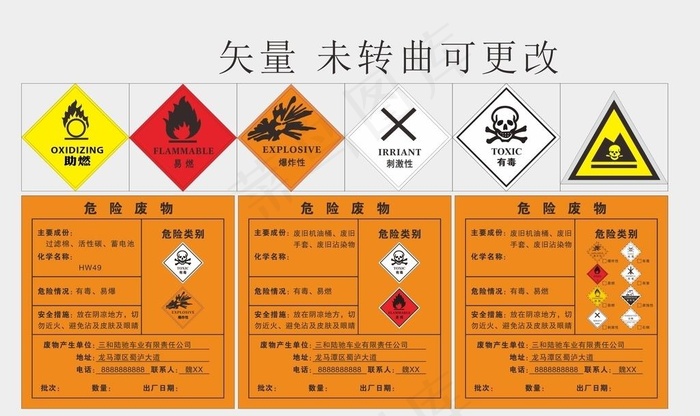 危险废物 标识矢量图片cdr矢量模版下载