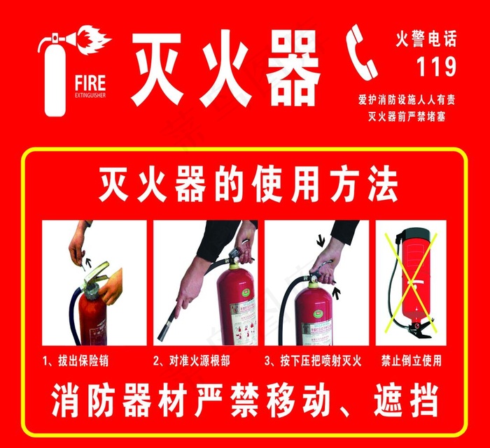 灭火器的使用方法图片psd模版下载