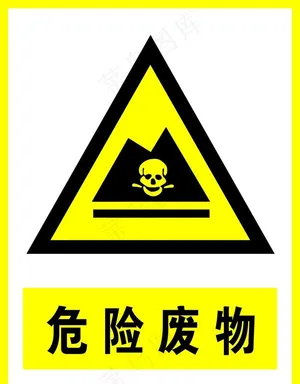 危险物品图片