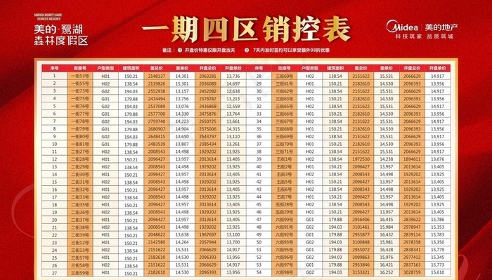 销控表桁架图片(500X300)cdr矢量模版下载