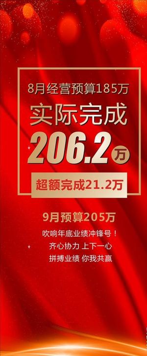 喜庆超额展架图片