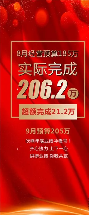 喜庆超额展架图片