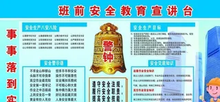 班前安全教育宣讲台图片