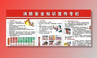 消防安全图片