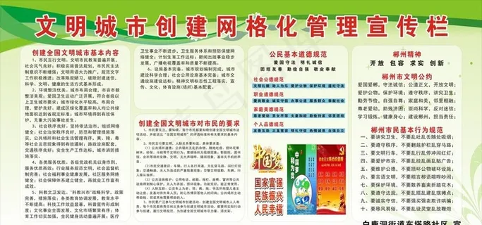 文明城市创建网格化管理宣传栏图片