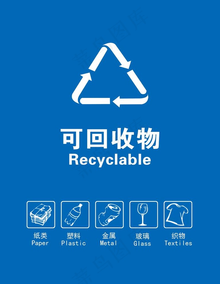垃圾分类图片psd模版下载