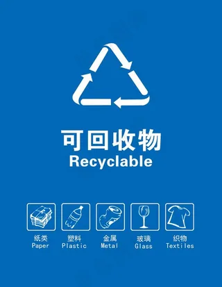 垃圾分类图片