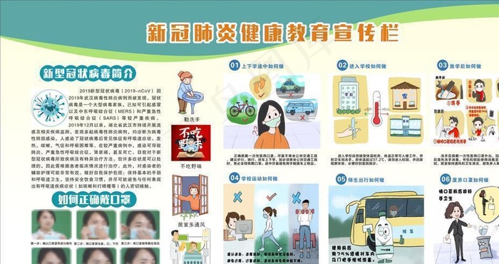 新冠肺炎宣传展板图片cdr矢量模版下载