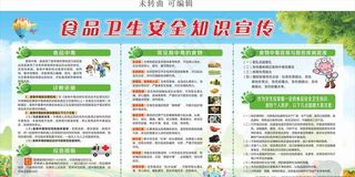 食品卫生安全知识宣传图片