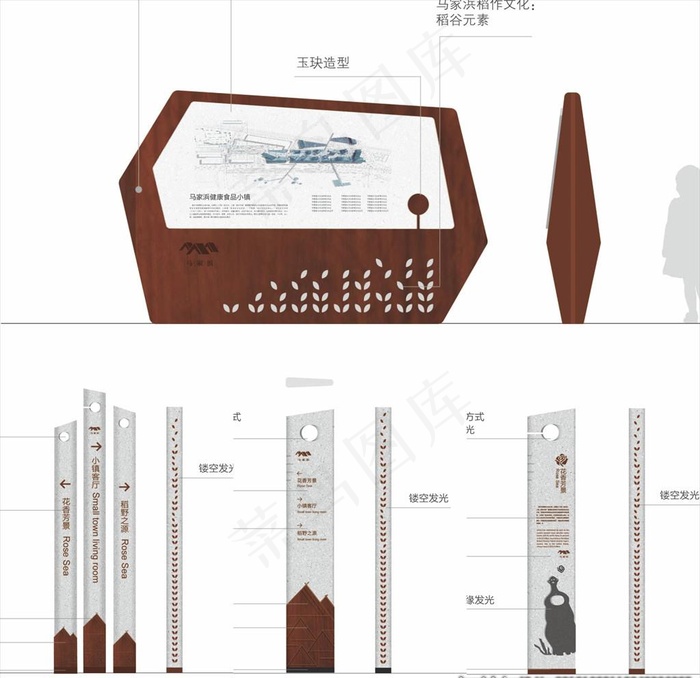 公园景区导视VI系统及效果图片cdr矢量模版下载