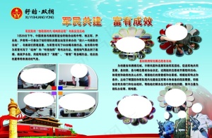 图片展 双拥 展板