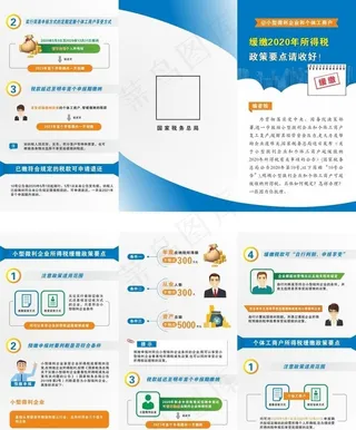 缓缴2020年所得税三折页图片
